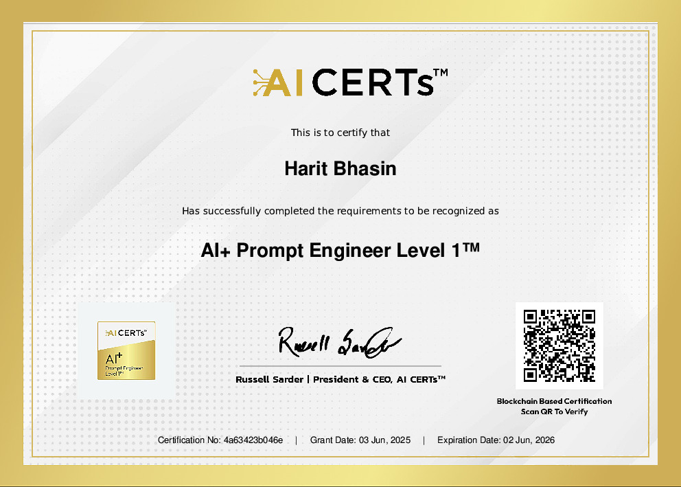 Certificate Earned By Harit Bhasin