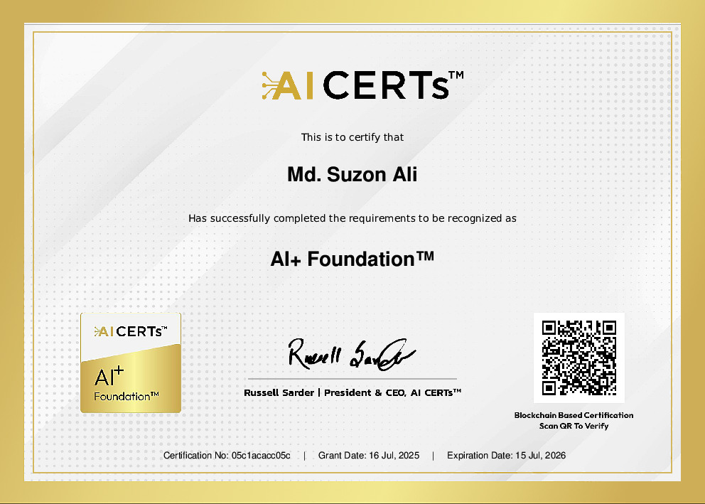 Certificate Earned By Md. Suzon Ali
